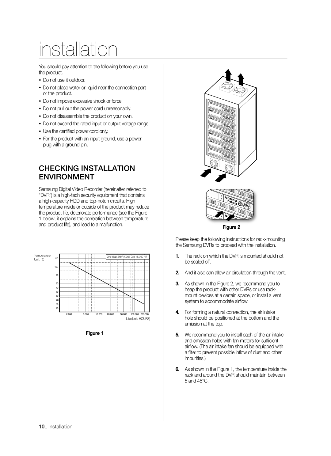 Samsung SHR-5042P/XEG, SHR-5040P/XEG, SHR-5042P/XEF, SHR-5040P/XET, SHR-5042P/XET manual Checking Installation Environment 