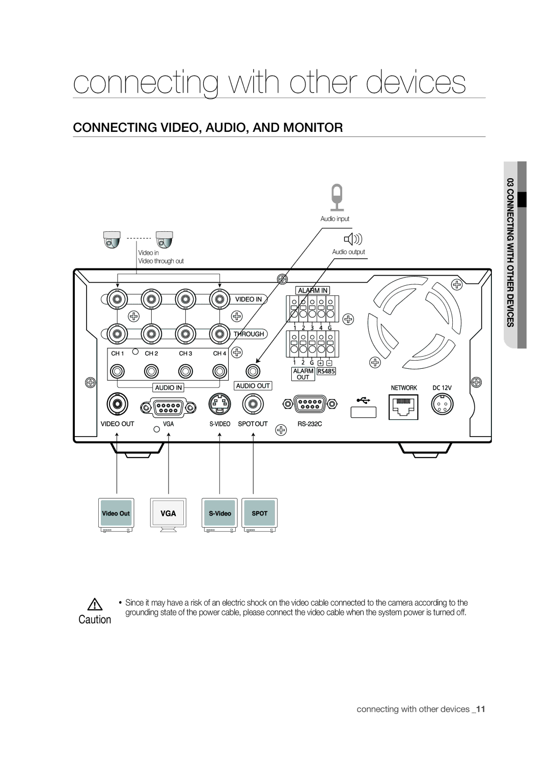 Samsung SHR-5042P/XEF, SHR-5040P/XEG, SHR-5042P/XEG Connecting with other devices, Connecting VIDEO, AUDIO, and Monitor 