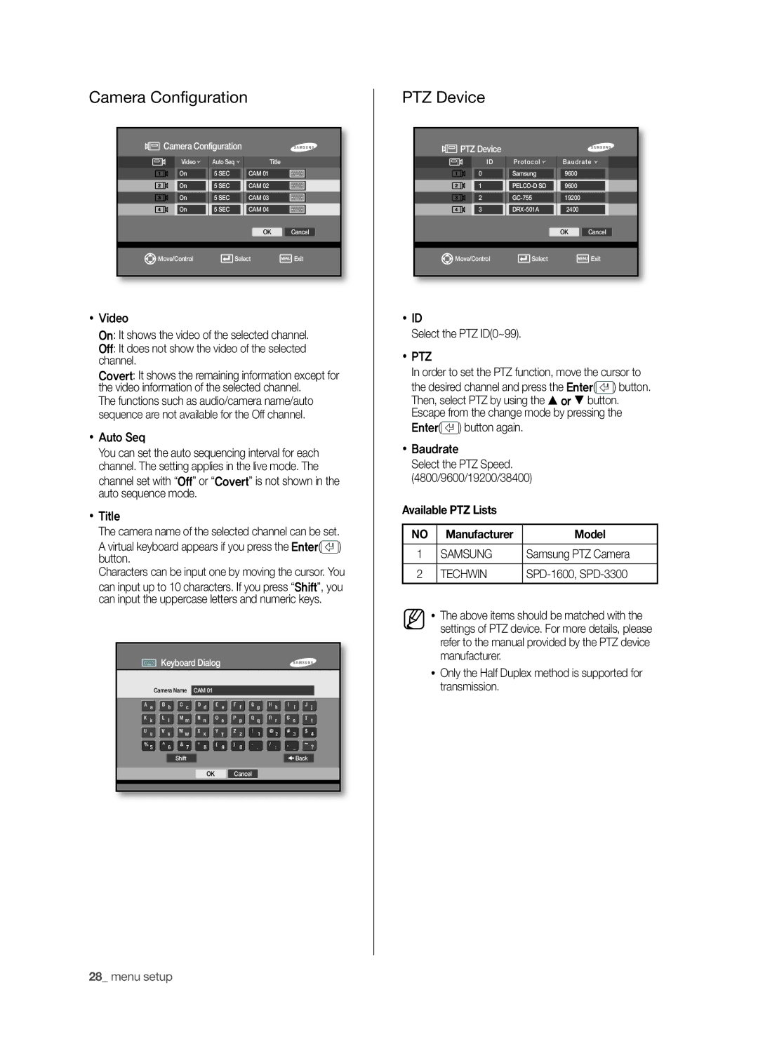 Samsung SHR-5042P/CZC, SHR-5040P/XEG, SHR-5042P/XEG manual Camera Configuration PTZ Device, Available PTZ Lists, Model 