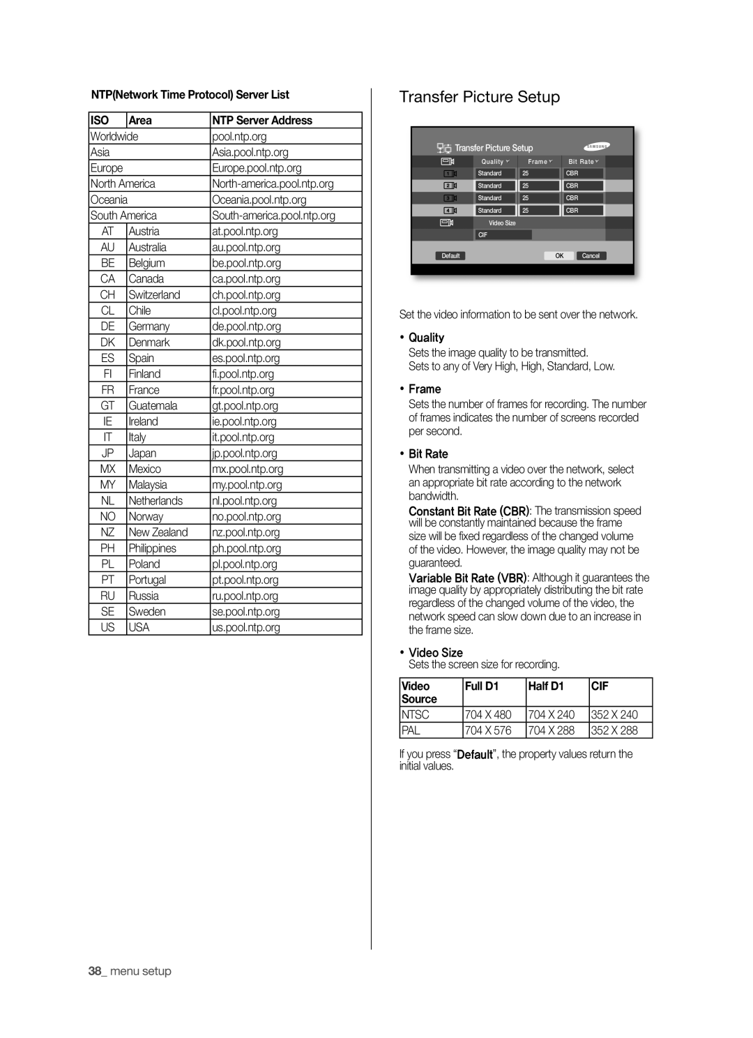 Samsung SHR-5040P/CZC manual Transfer Picture Setup, NTPNetwork Time Protocol Server List, Area NTP Server Address, Usa 