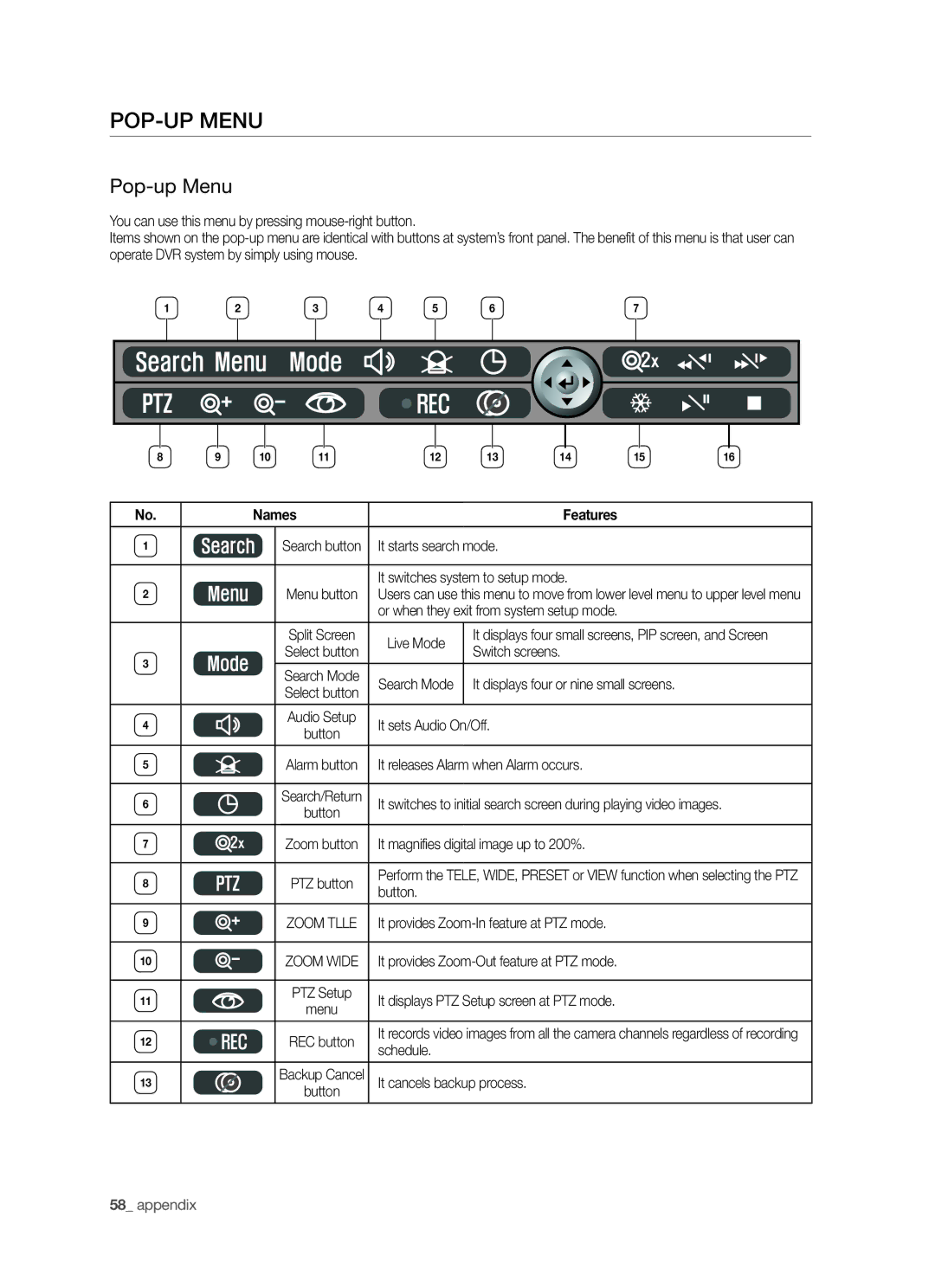 Samsung SHR-5042P/XEC, SHR-5040P/XEG, SHR-5042P/XEG, SHR-5042P/XEF, SHR-5040P/XET POP-UP Menu, Pop-up Menu, Names Features 