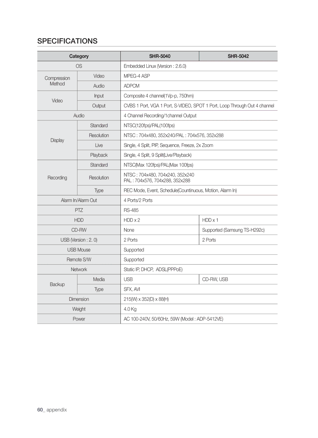 Samsung SHR-5040P/CZC, SHR-5040P/XEG, SHR-5042P/XEG, SHR-5042P/XEF, SHR-5040P/XET manual Specifications, SHR-5040 SHR-5042 