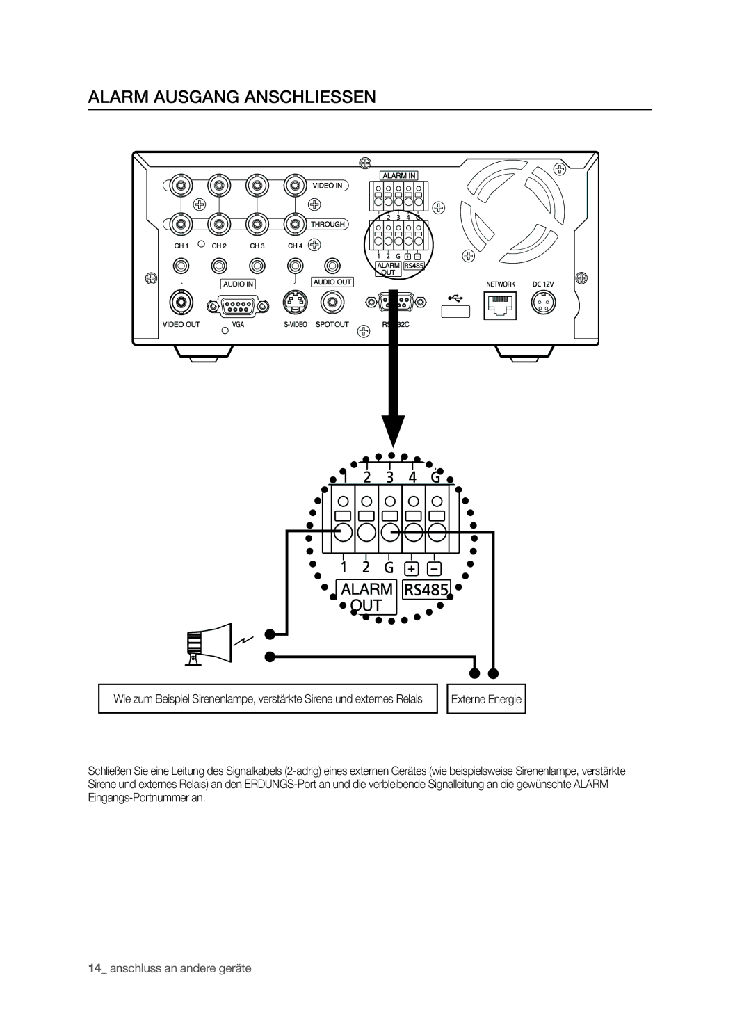 Samsung SHR-5040P/XEG, SHR-5042P/XEG manual Alarm Ausgang Anschliessen 