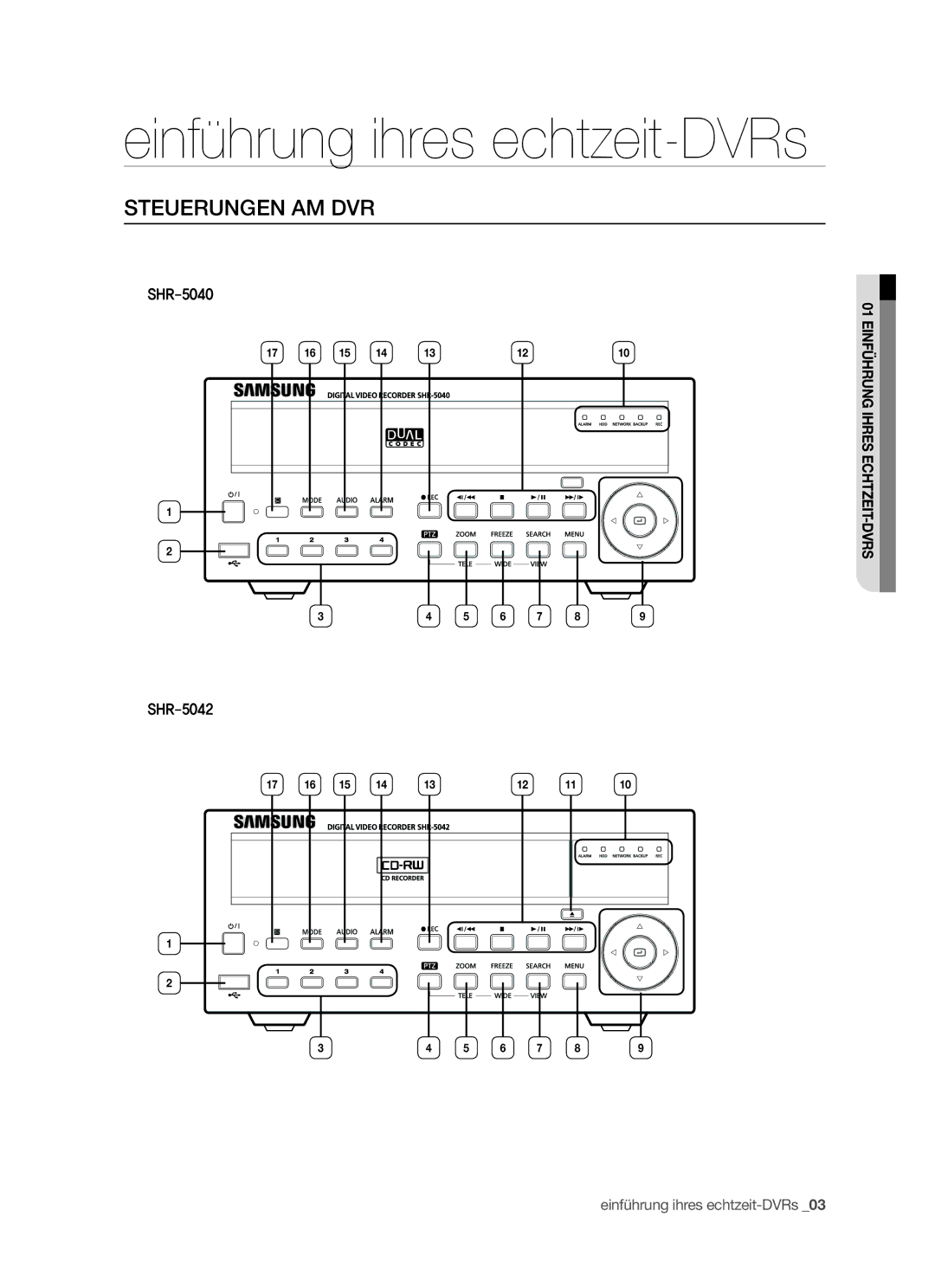 Samsung SHR-5042P/XEG, SHR-5040P/XEG manual Steuerungen AM DVR, SHR-5040 SHR-5042 