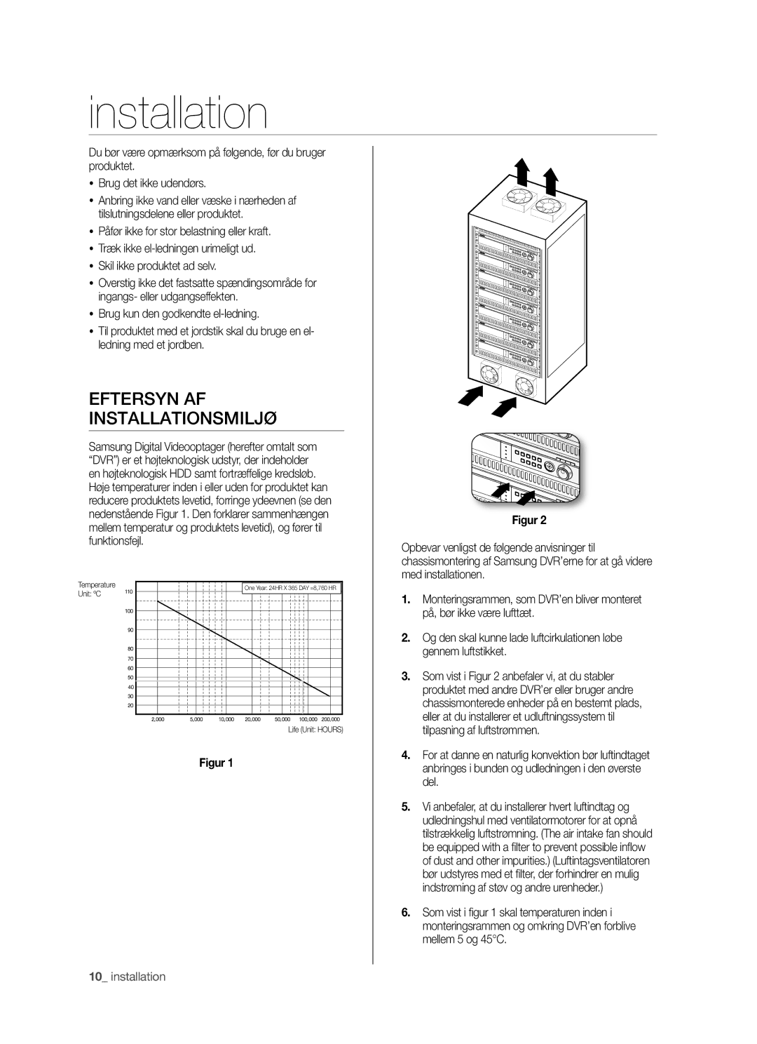 Samsung SHR-5042P manual Eftersyn AF Installationsmiljø 