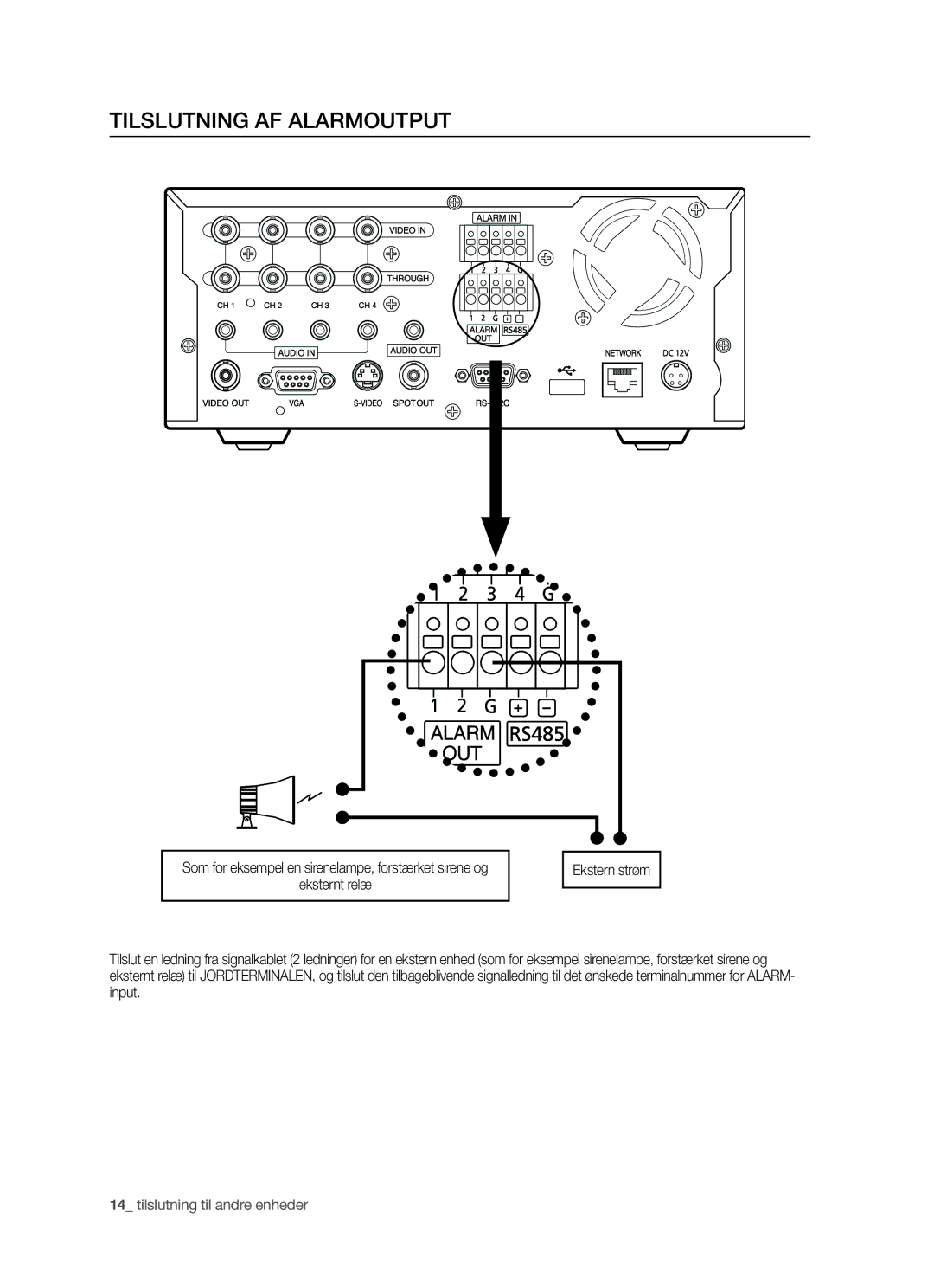 Samsung SHR-5042P manual Tilslutning AF Alarmoutput 