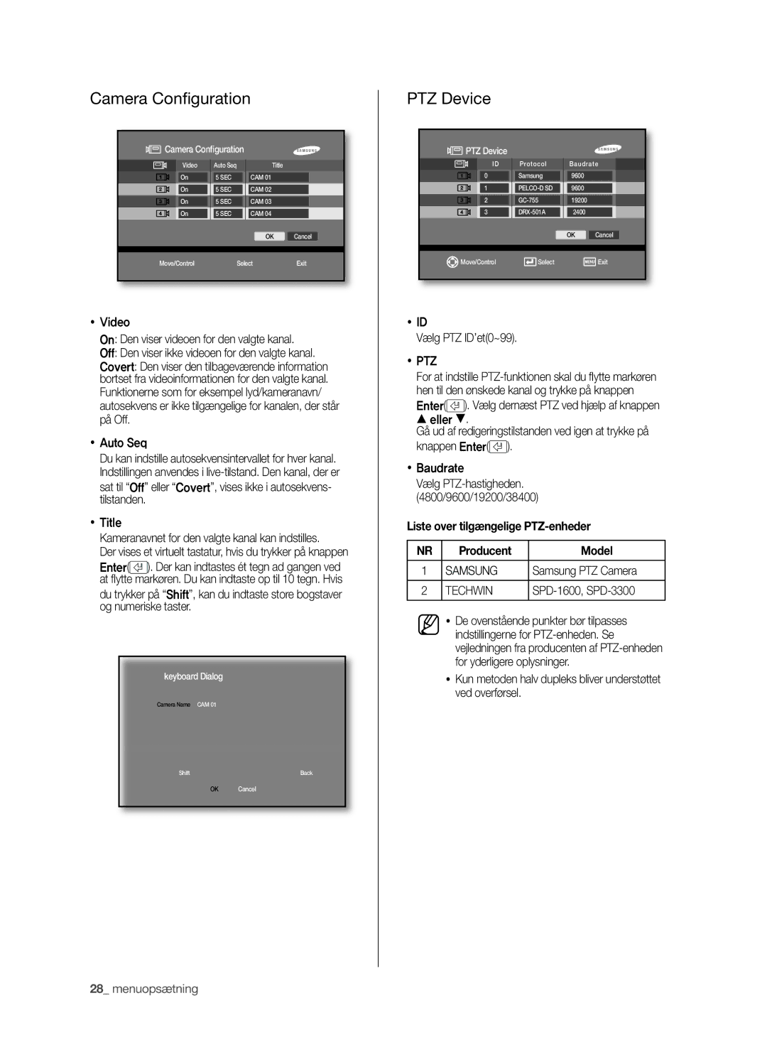 Samsung SHR-5042P Camera Conﬁ guration PTZ Device,  Ptz, Liste over tilgængelige PTZ-enheder Producent Model, Samsung 