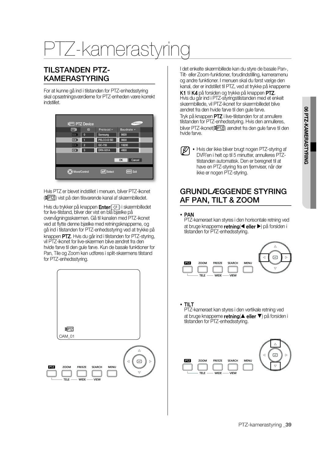 Samsung SHR-5042P manual PTZ-kamerastyring, Tilstanden PTZ Kamerastyring, Grundlæggende Styring AF PAN, Tilt & Zoom,  Pan 