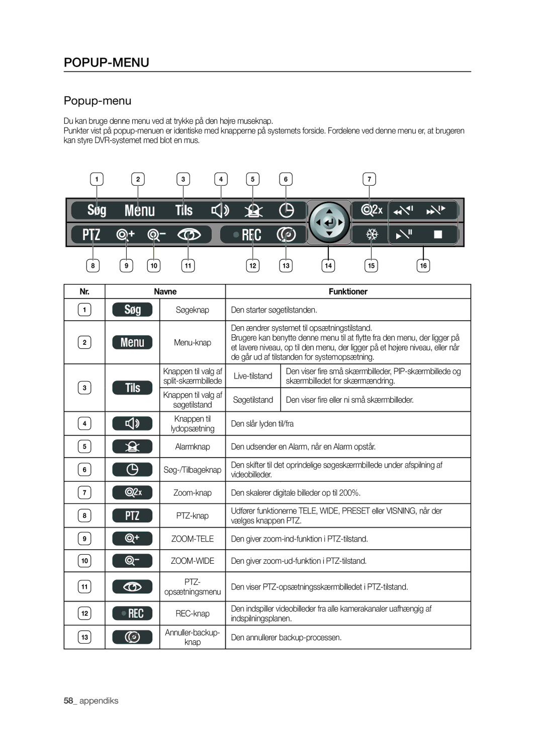 Samsung SHR-5042P manual Popup-Menu, Popup-menu, Navne Funktioner 