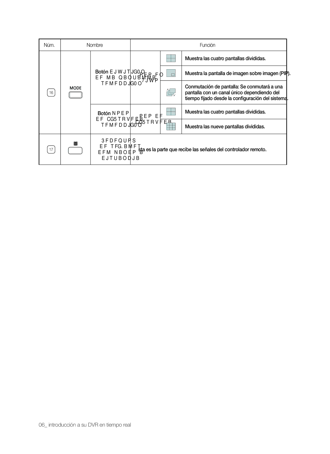 Samsung SHR-5042P/XEC Muestra las cuatro pantallas divididas, Vivo, De bjsqueda, Muestra las nueve pantallas divididas 