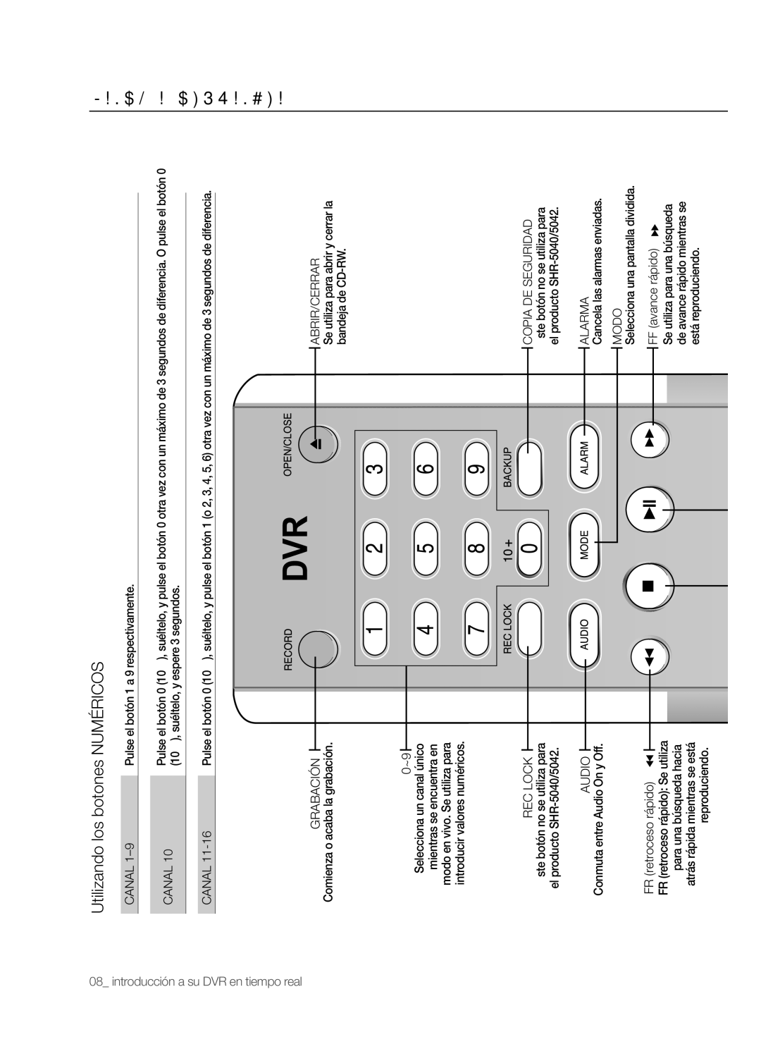 Samsung SHR-5042P/XEC, SHR-5040P/XEC manual Mando a Distancia, Canal, FR retroceso rápido, FF avance rápido 