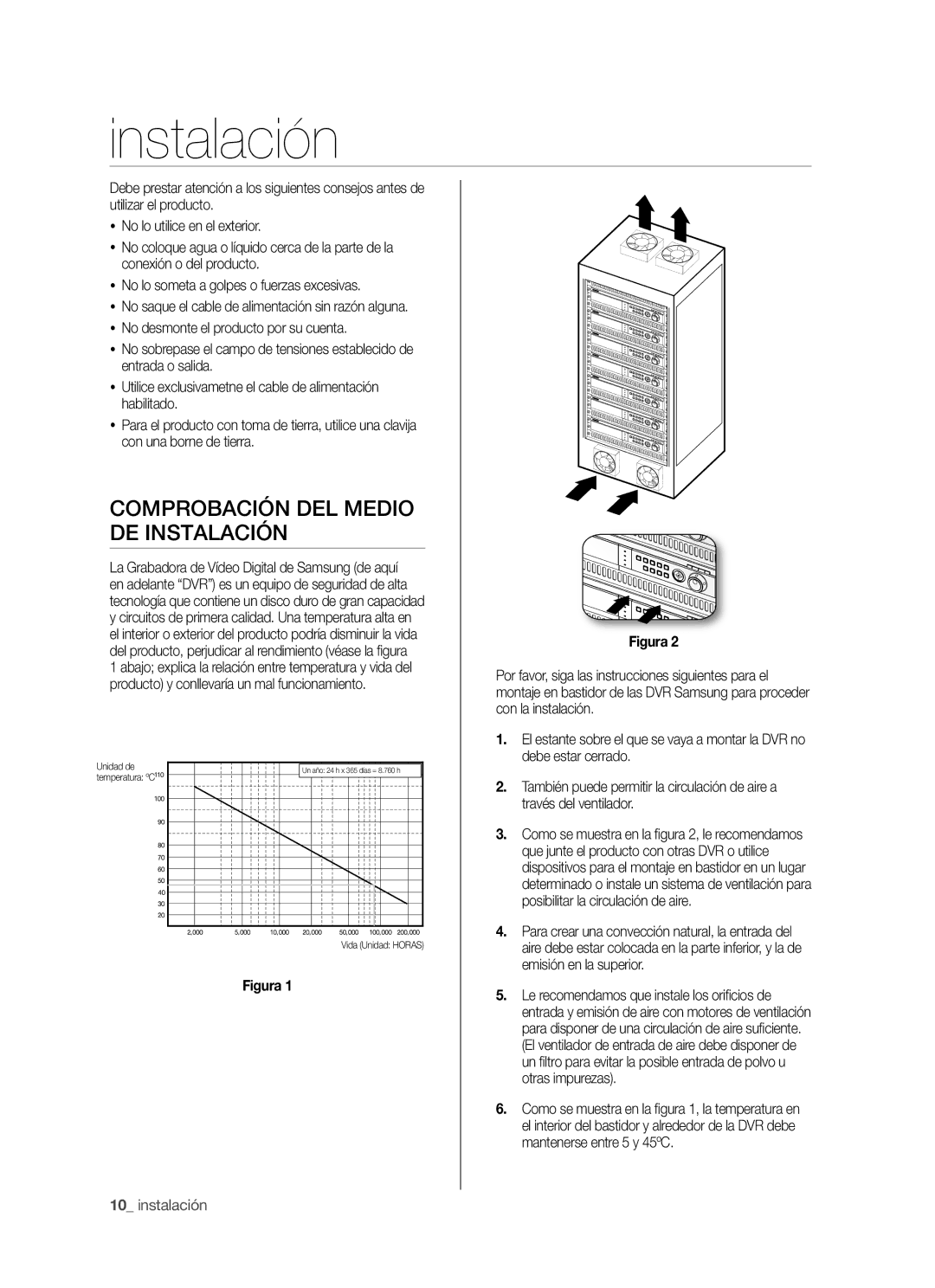 Samsung SHR-5042P/XEC, SHR-5040P/XEC manual Comprobación DEL Medio DE Instalación 