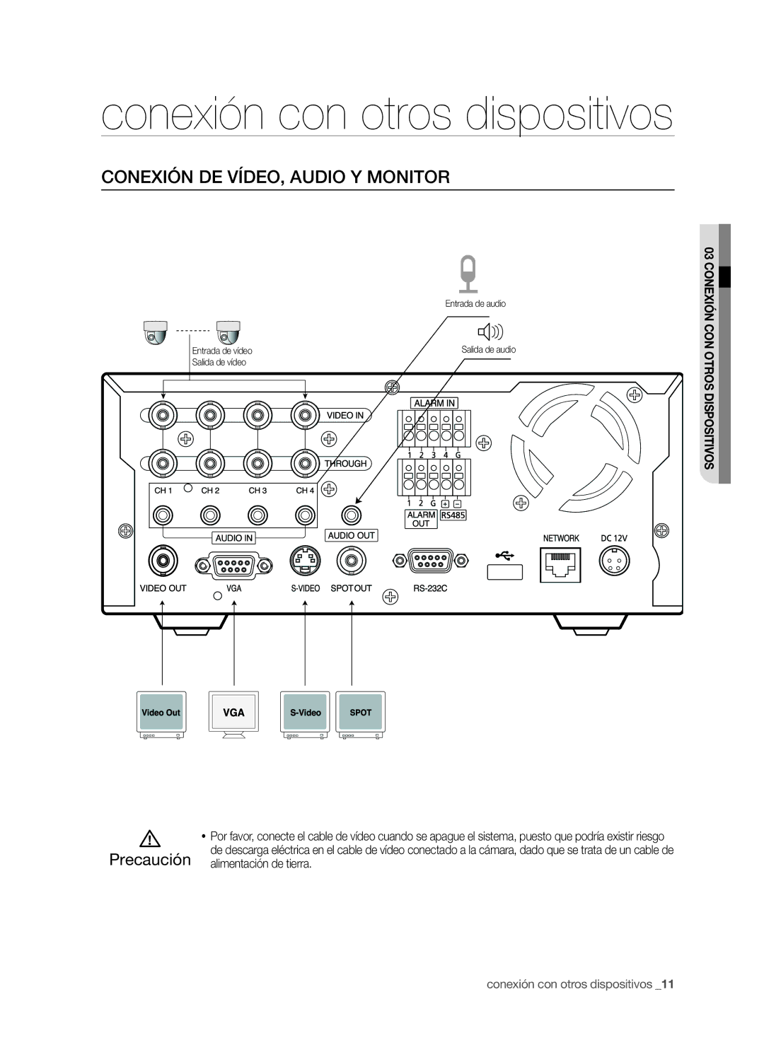 Samsung SHR-5040P/XEC, SHR-5042P/XEC manual Conexión DE VÍDEO, Audio Y Monitor, Precaución, Alimentación de tierra 