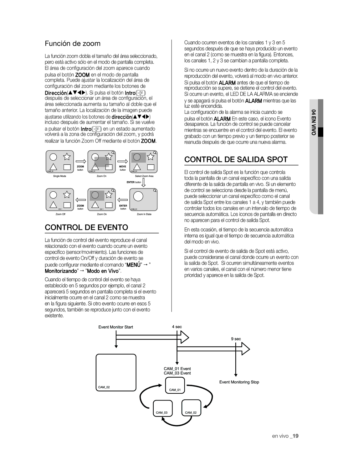 Samsung SHR-5040P/XEC, SHR-5042P/XEC manual Control DE Evento, Control DE Salida Spot, Función de zoom 