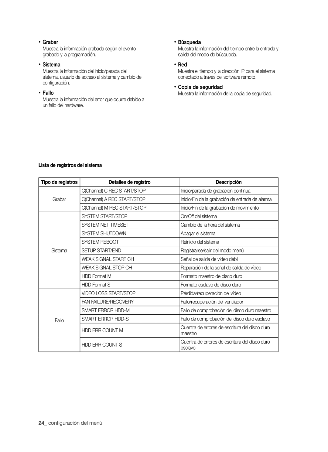 Samsung SHR-5042P/XEC, SHR-5040P/XEC manual  Grabar, Lista de registros del sistema, Detalles de registro Descripción 