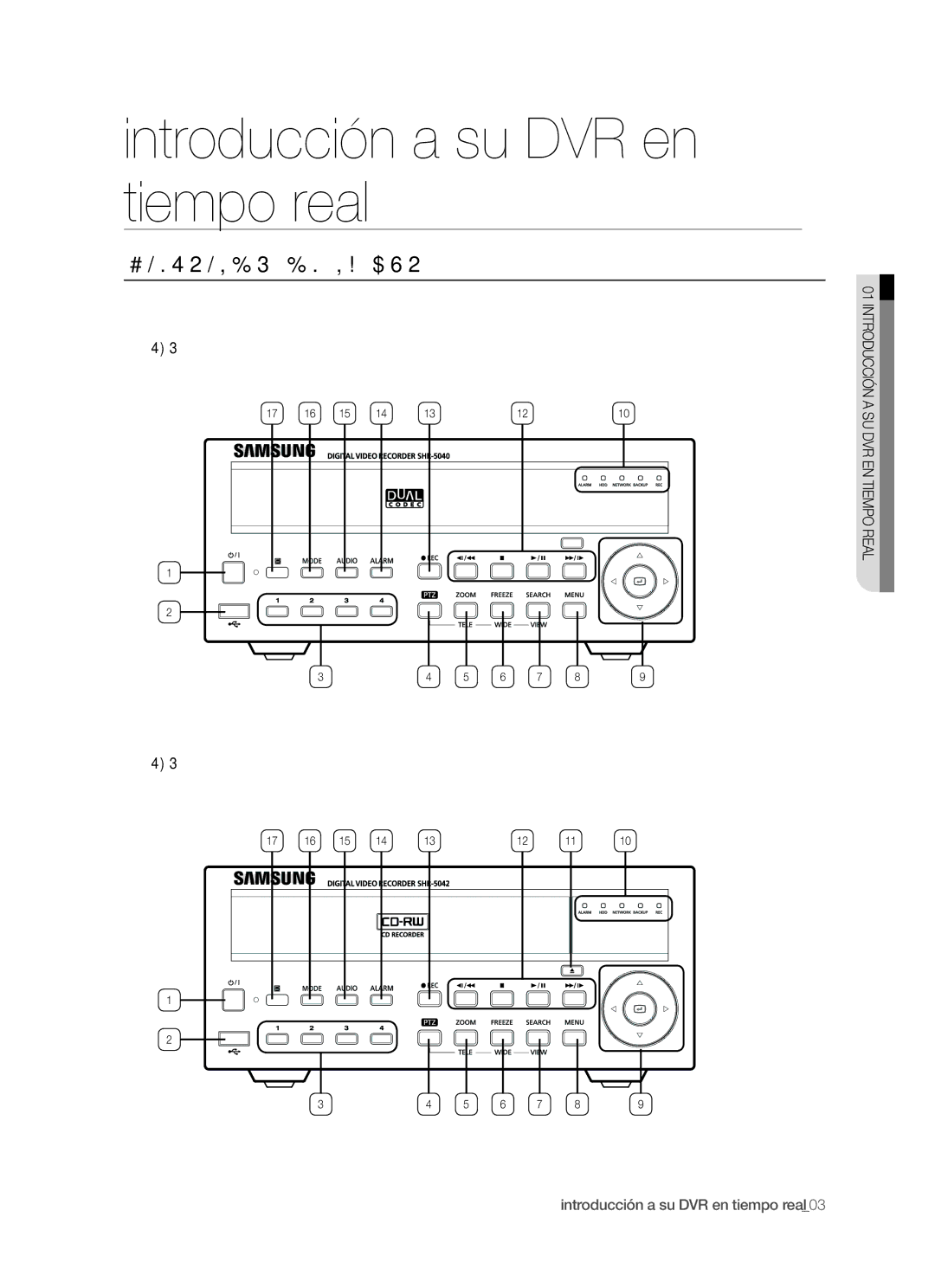 Samsung SHR-5040P/XEC, SHR-5042P/XEC manual Introducción a su DVR en tiempo real, Controles EN LA DVR, SHR-5040 SHR-5042 