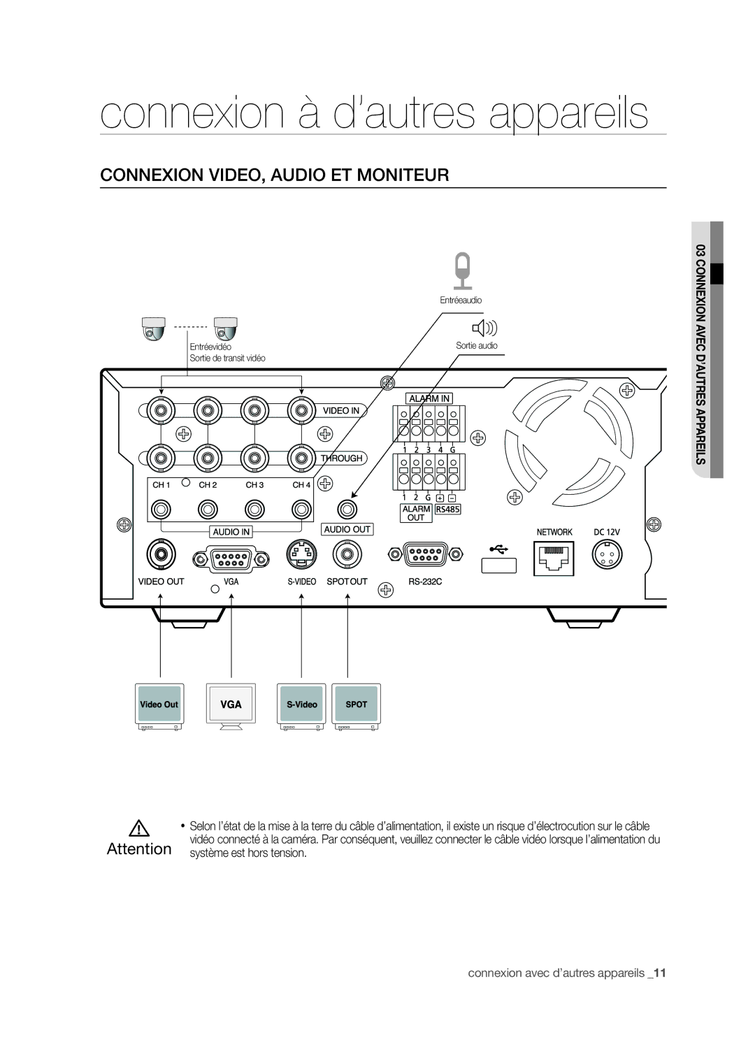 Samsung SHR-5042P/XEF manual Connexion VIDEO, Audio ET Moniteur, Système est hors tension 