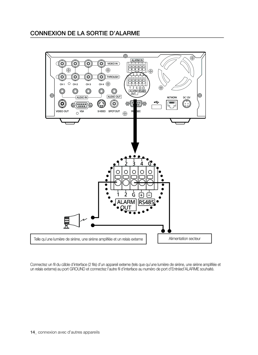 Samsung SHR-5042P/XEF manual Connexion DE LA Sortie D’ALARME, Alimentation secteur 