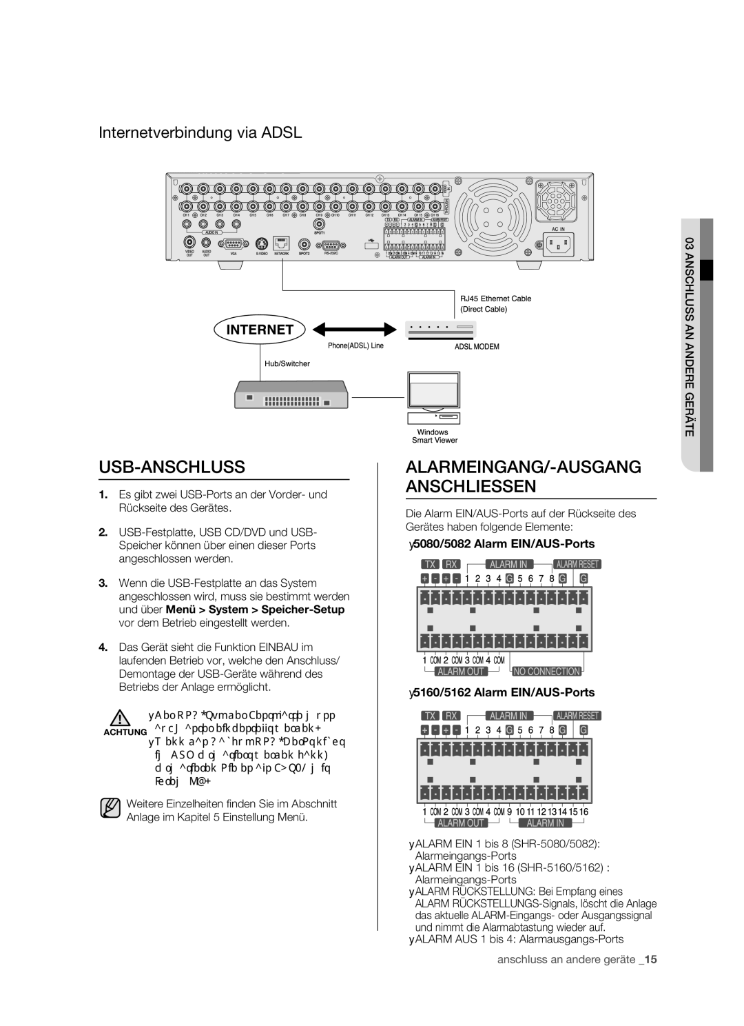 Samsung SHR-5160P, SHR-5082P/XEG, SHR-5080P Usb-Anschluss, ALARMEINGANG/-AUSGANG Anschliessen, Internetverbindung via Adsl 