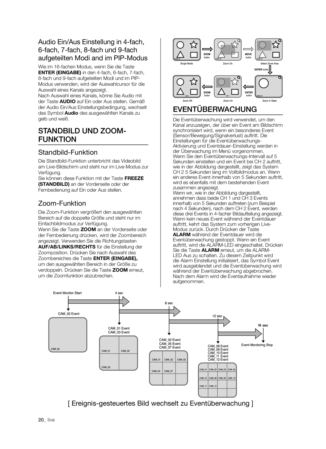 Samsung SHR-5082P/XEG, SHR-5160P manual Standbild UND ZOOM- Funktion, Eventüberwachung, Standbild-Funktion, Zoom-Funktion 