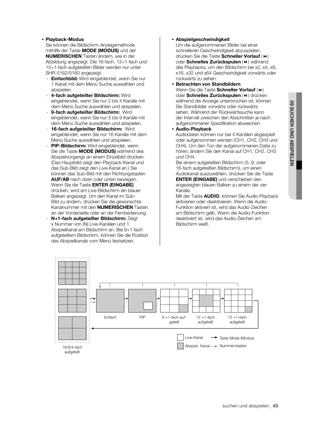 Samsung SHR-5160P, SHR-5082P/XEG, SHR-5162P/XEG, SHR-5080P  Playback-Modus,  Betrachten von Standbildern,  Audio-Playback 