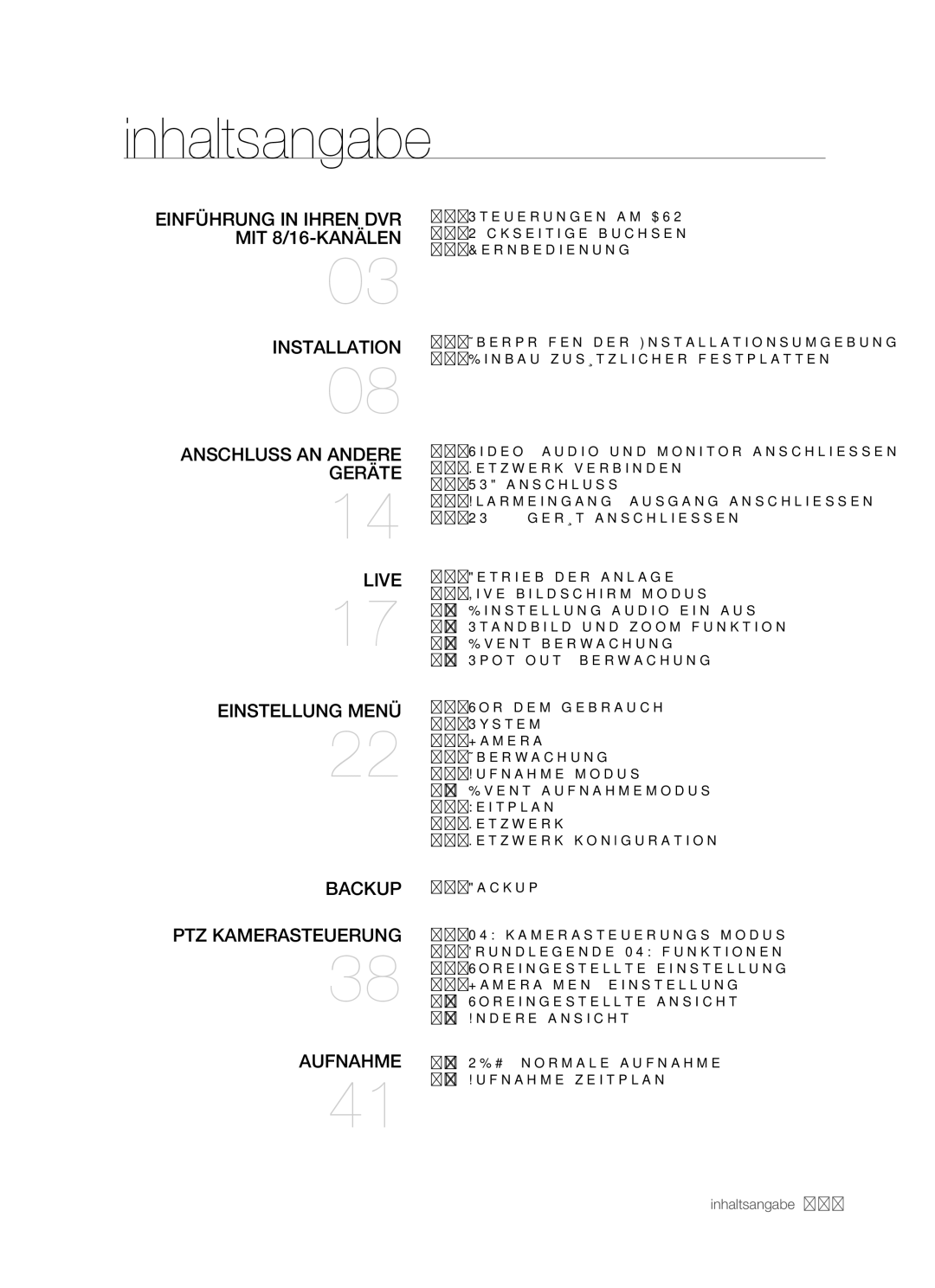 Samsung SHR-5082P/XEG, SHR-5160P, SHR-5162P/XEG, SHR-5080P manual Inhaltsangabe 