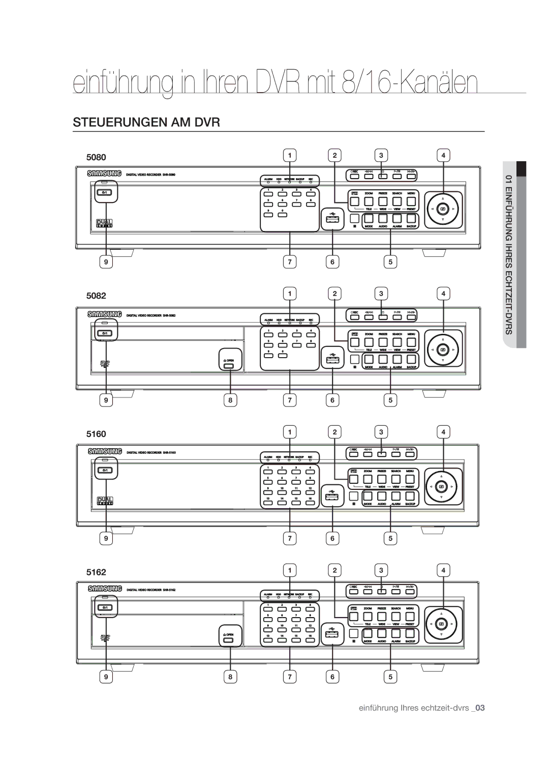 Samsung SHR-5160P, SHR-5082P/XEG, SHR-5162P/XEG, SHR-5080P manual Steuerungen AM DVR 