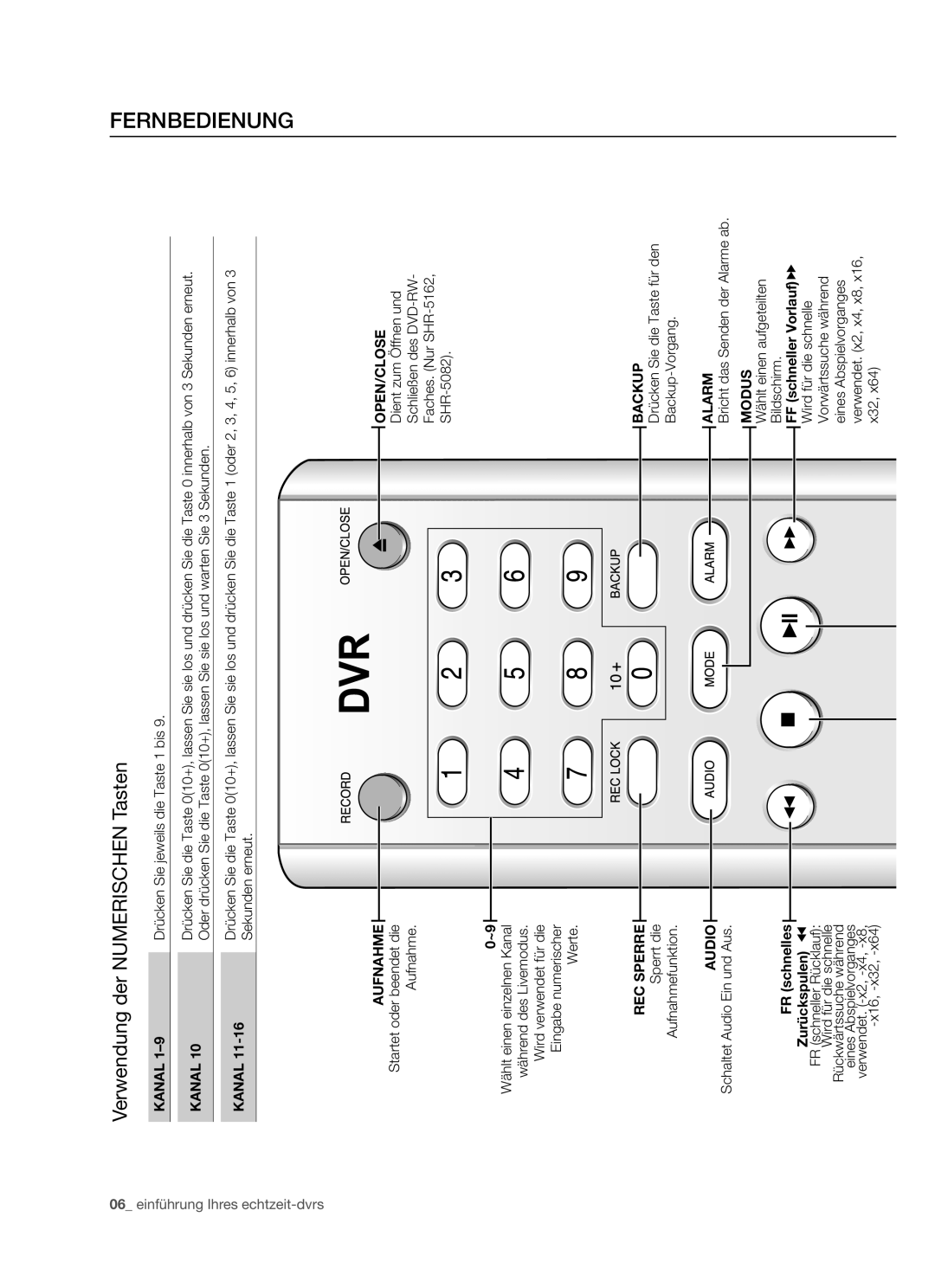 Samsung SHR-5162P Fernbedienung, Verwendung der NUMERISCHEN Tasten, einführung Ihres echtzeit-dvrs, Kanal, Sekunden erneut 