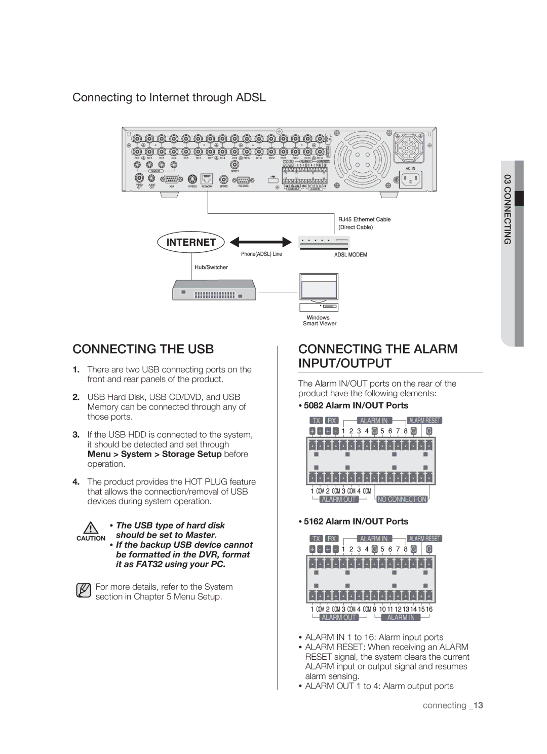 Samsung SHR-5162P/XEC manual Connecting the USB, Connecting the Alarm INPUT/OUTPUT, Connecting to Internet through Adsl 