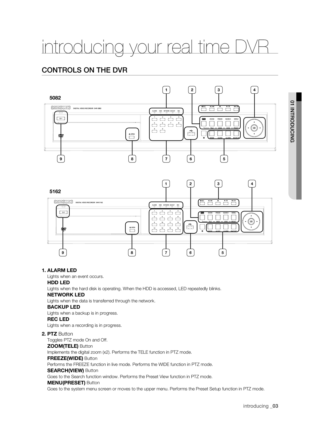 Samsung SHR-5162P/XEC, SHR-5082P/XEG, SHR-5162P/XEG, SHR-5162P/XET manual Introducing your real time DVR, Controls on the DVR 