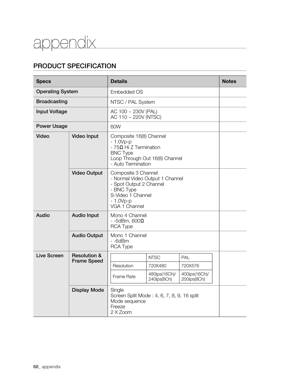 Samsung SHR-5082P/XEG, SHR-5162P/XEG, SHR-5162P/XET, SHR-5082P/XET, SHR-5082P/XEC manual Appendix, Product Specification 