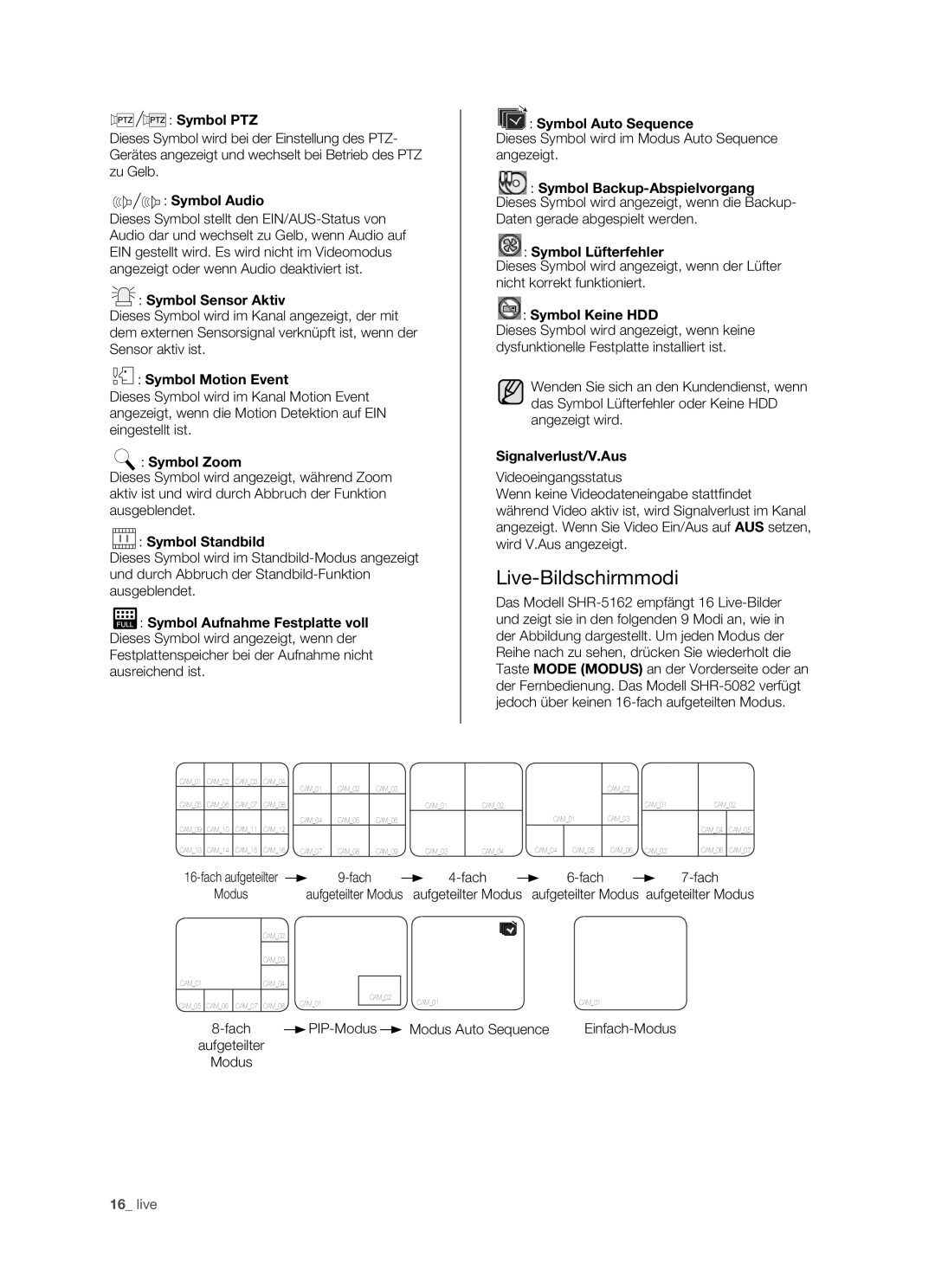 Samsung SHR-5082P/XEG, SHR-5162P/XEG manual Live-Bildschirmmodi 