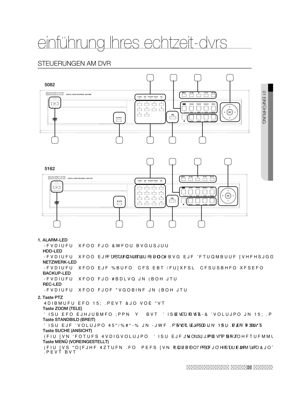 Samsung SHR-5082P/XEG, SHR-5162P/XEG manual Einführung Ihres echtzeit-dvrs, Steuerungen AM DVR 