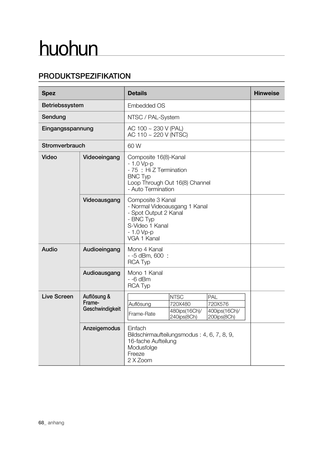 Samsung SHR-5082P/XEG, SHR-5162P/XEG manual Anhang, Produktspezifikation 