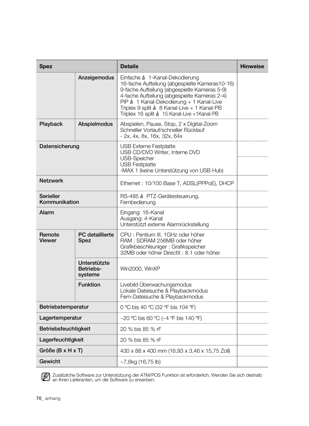 Samsung SHR-5082P/XEG, SHR-5162P/XEG manual Spez Details Hinweise 