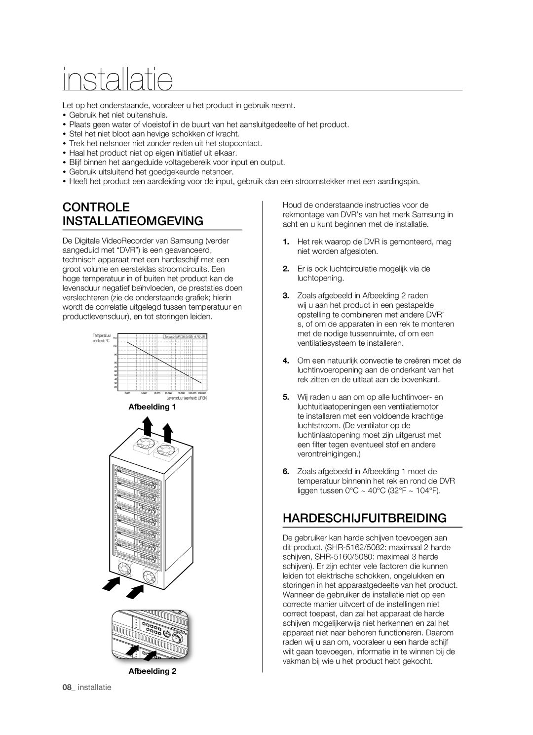 Samsung SHR-5160 manual Controle Installatieomgeving, Hardeschijfuitbreiding, Afbeelding 