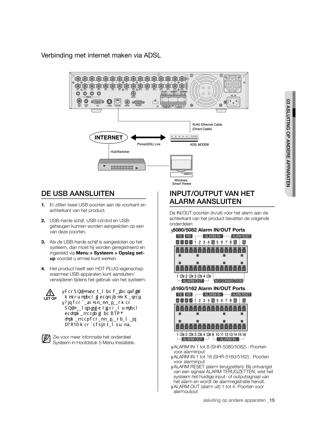 Samsung SHR-5160 manual DE USB Aansluiten, INPUT/OUTPUT VAN HET Alarm Aansluiten, Verbinding met internet maken via Adsl 