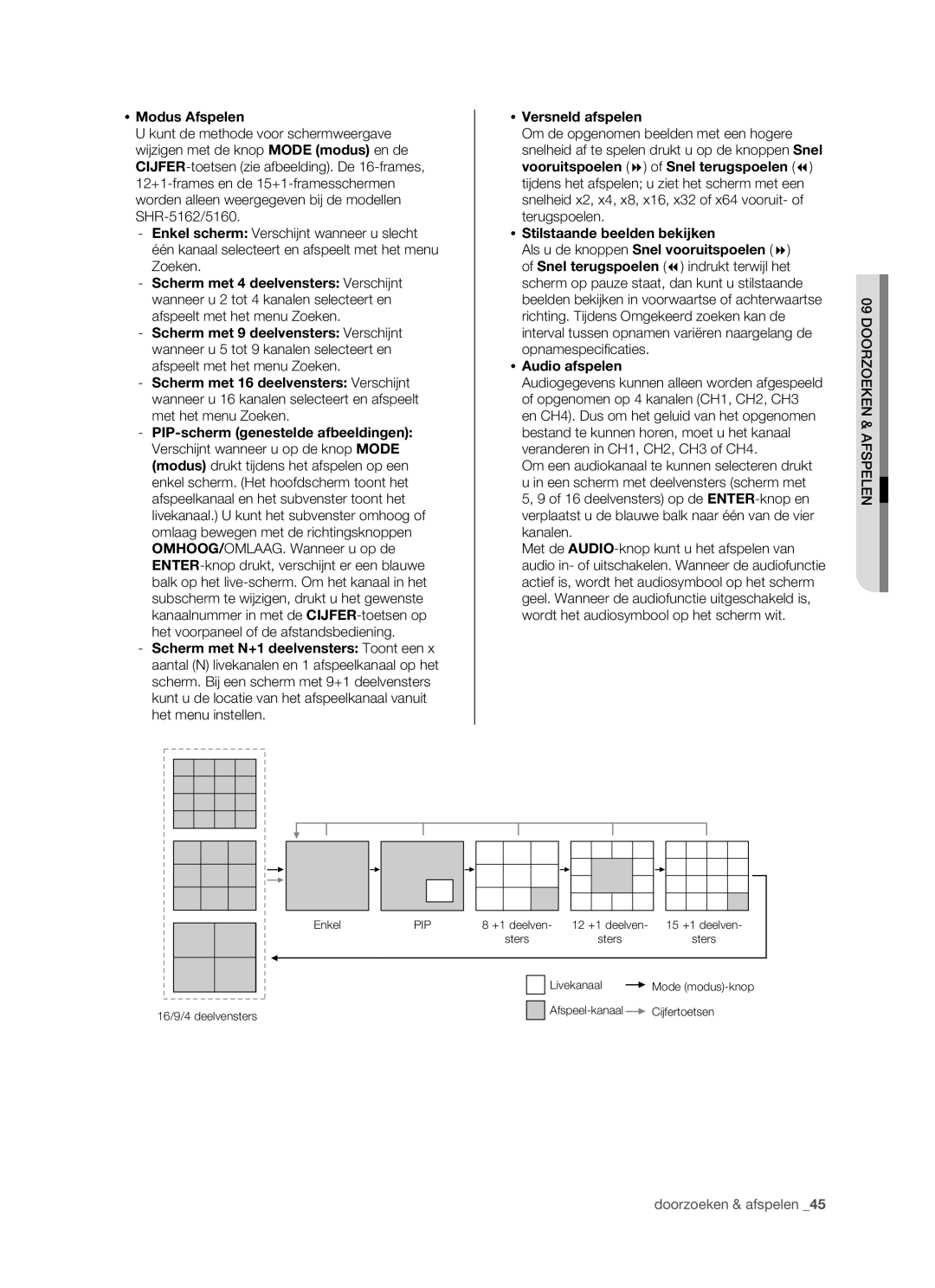 Samsung SHR-5160 manual  Modus Afspelen,  Stilstaande beelden bekijken,  Audio afspelen 