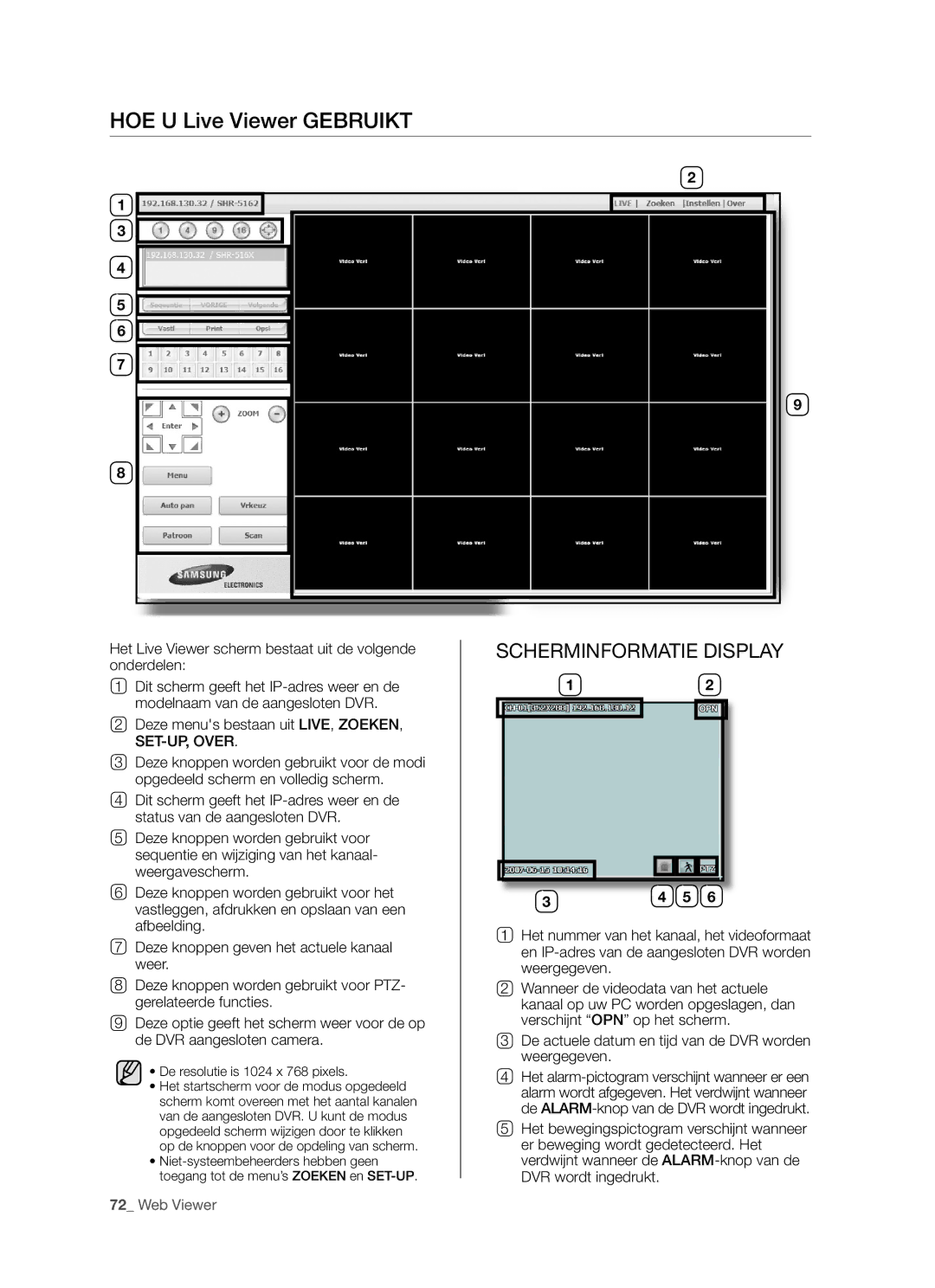 Samsung SHR-5160 manual Het Live Viewer scherm bestaat uit de volgende onderdelen, De resolutie is 1024 x 768 pixels 