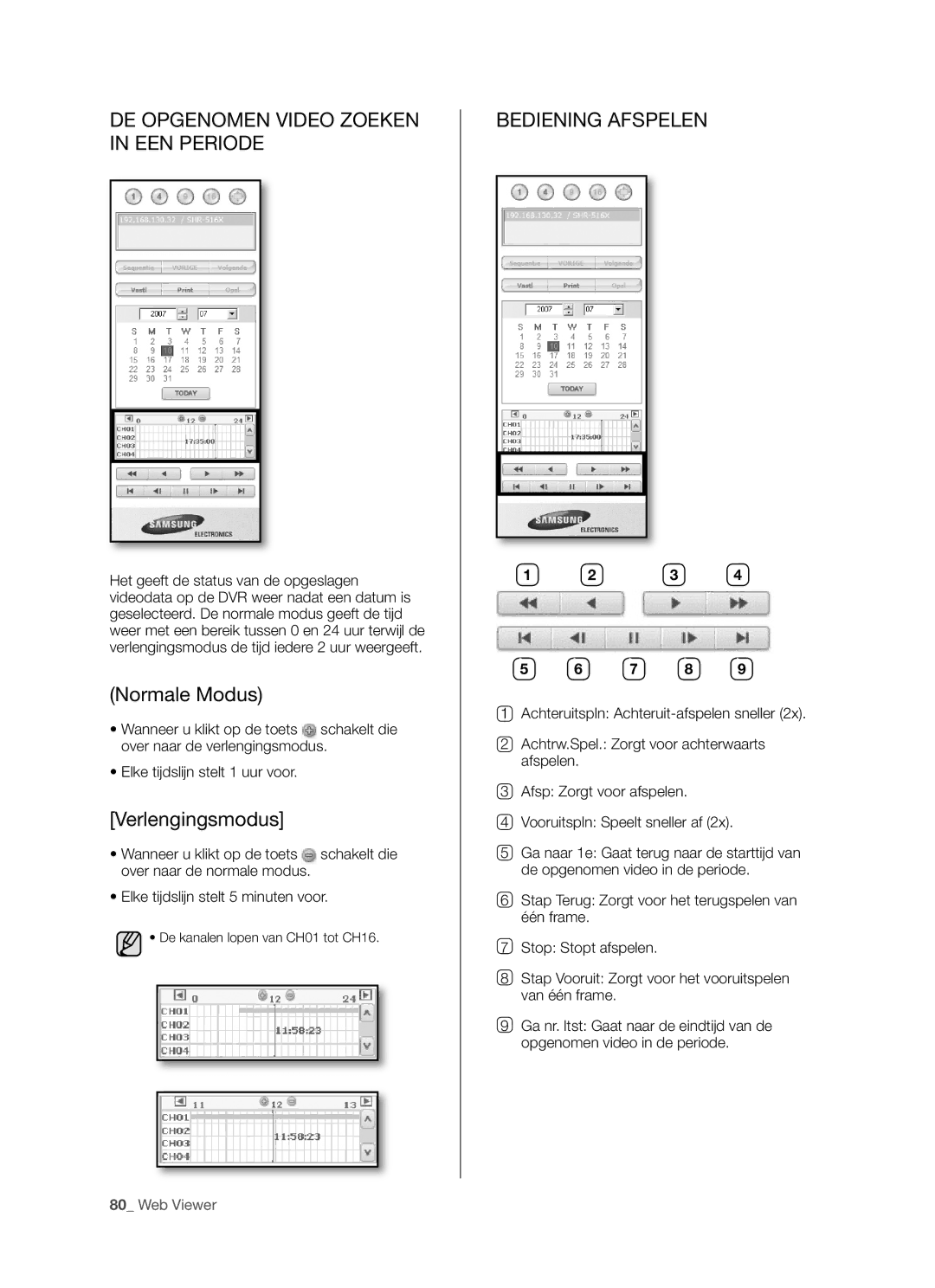 Samsung SHR-5160 manual Normale Modus, Verlengingsmodus, De kanalen lopen van CH01 tot CH16 