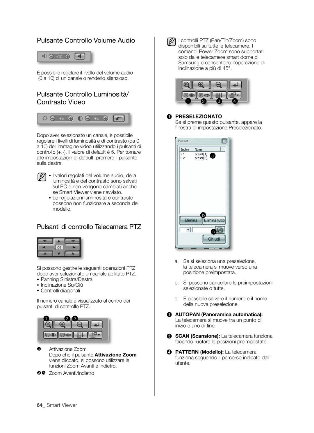 Samsung SHR-5080P/XET, SHR-5162P, SHR-5082P Pulsante Controllo Volume Audio, Pulsante Controllo Luminosità/ Contrasto Video 