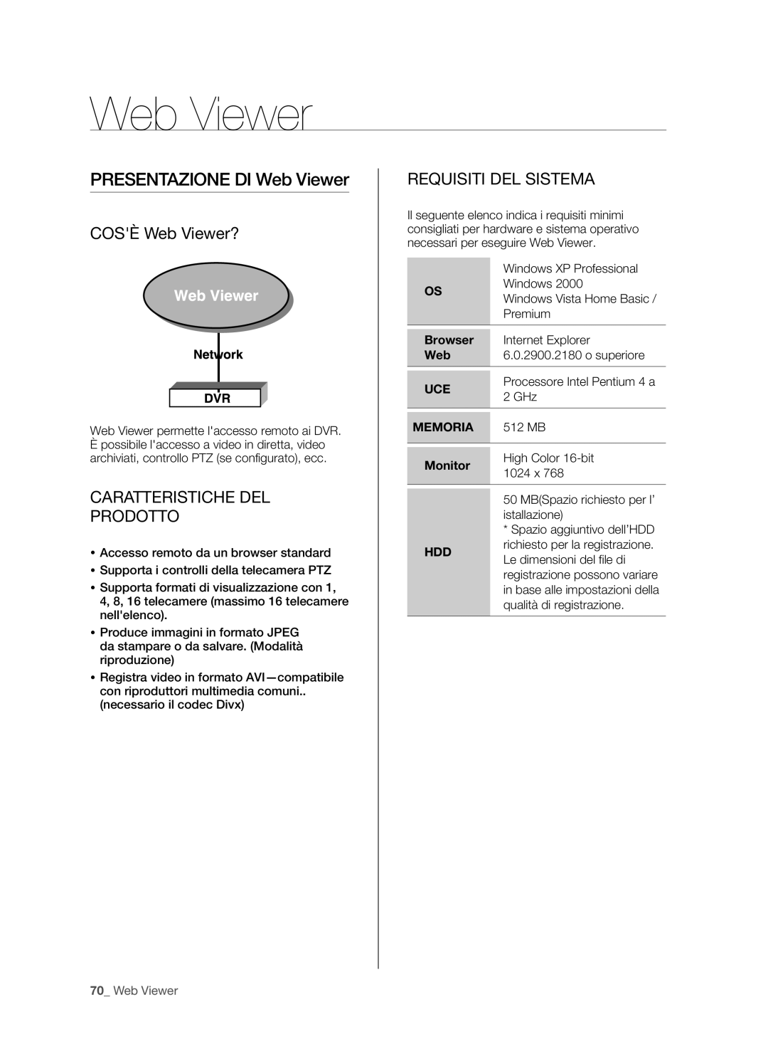 Samsung SHR-5080P/XET, SHR-5162P, SHR-5082P manual Cosè Web Viewer?, Caratteristiche DEL Prodotto, Requisiti DEL Sistema 