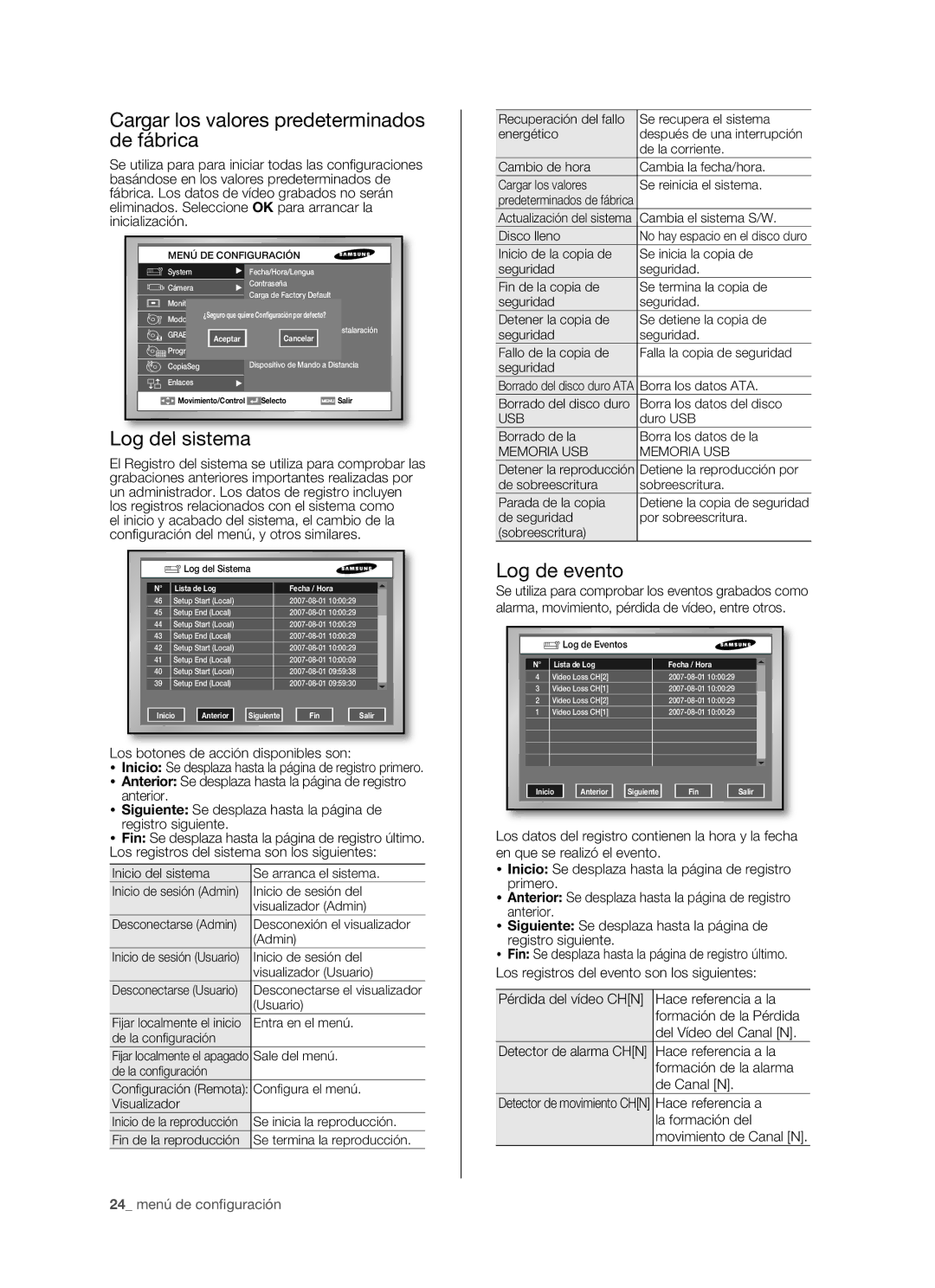 Samsung SHR-5162P/XEC manual Cargar los valores predeterminados de fábrica, Log del sistema, Log de evento, Log del Sistema 