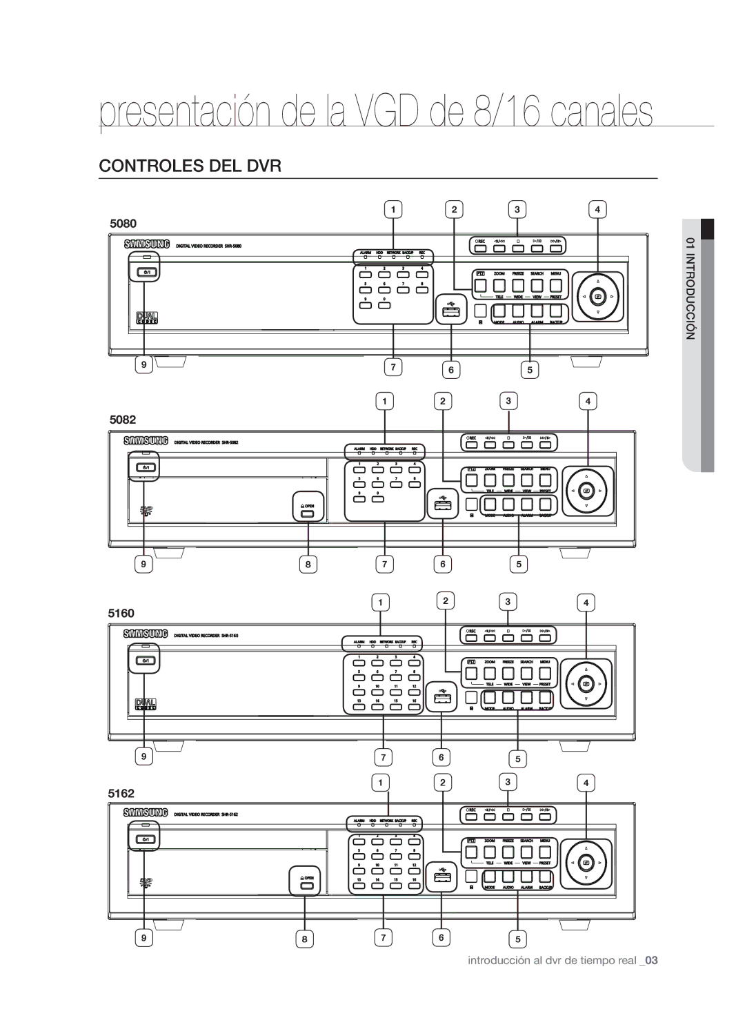 Samsung SHR-5160P/XEC, SHR-5082P/XEC, SHR-5162P/XEC, SHR-5080P/XEC manual Controles DEL DVR, 5160 5162 