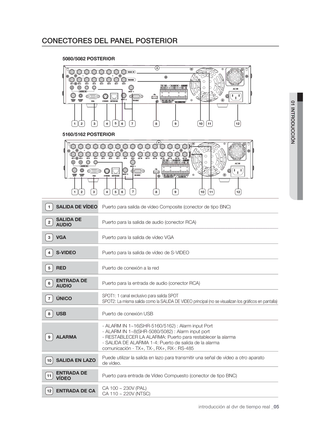 Samsung SHR-5082P/XEC, SHR-5160P/XEC, SHR-5162P/XEC, SHR-5080P/XEC manual Conectores DEL Panel Posterior 