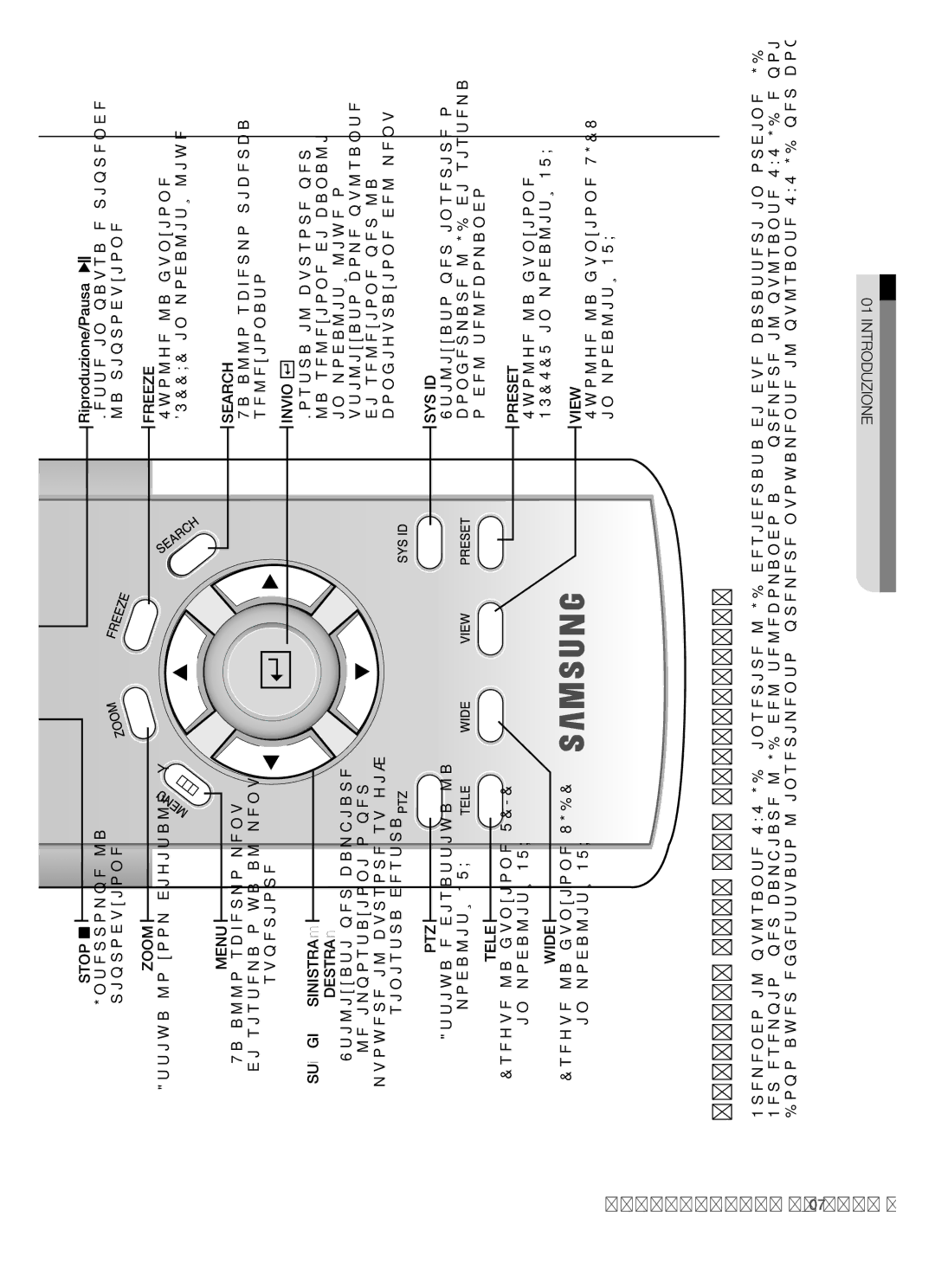 Samsung SHR-5082P/XET, SHR-5162P/XET manual Cambiare l’ID del telecomando 