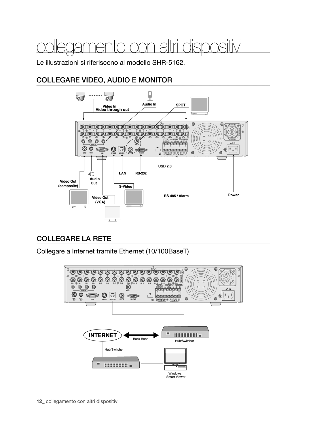 Samsung SHR-5162P Collegare VIDEO, Audio E Monitor Collegare LA Rete, Le illustrazioni si riferiscono al modello SHR-5162 