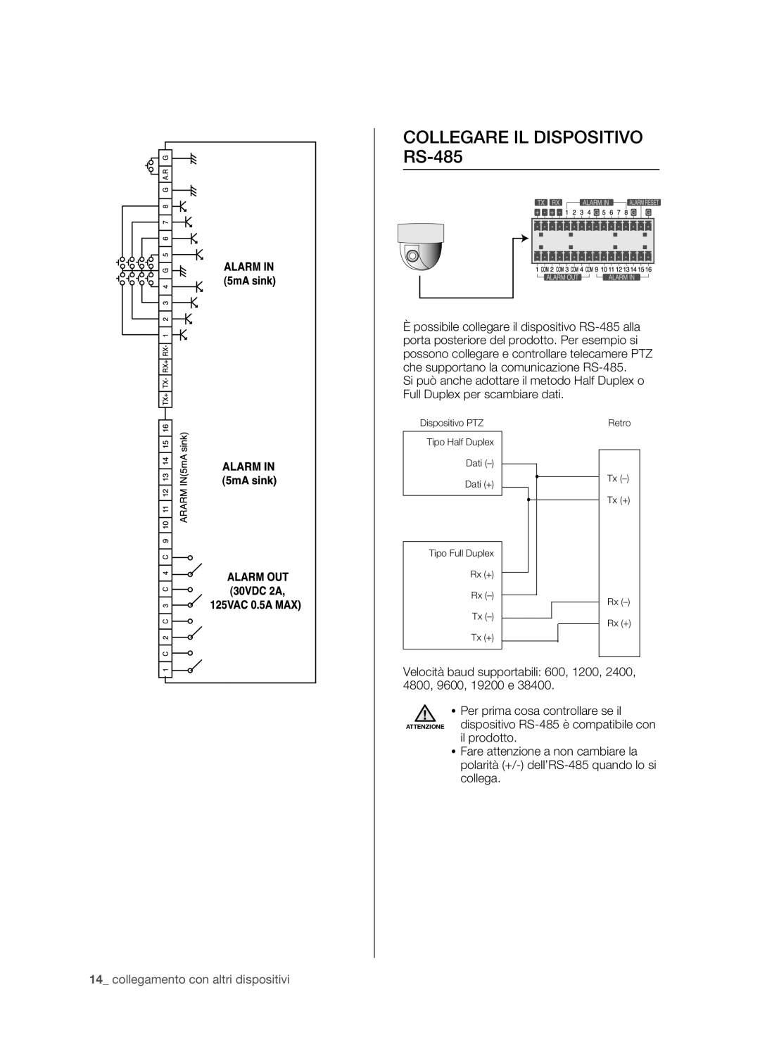 Samsung SHR-5162P/XET, SHR-5082P/XET manual Collegare IL Dispositivo RS-485 