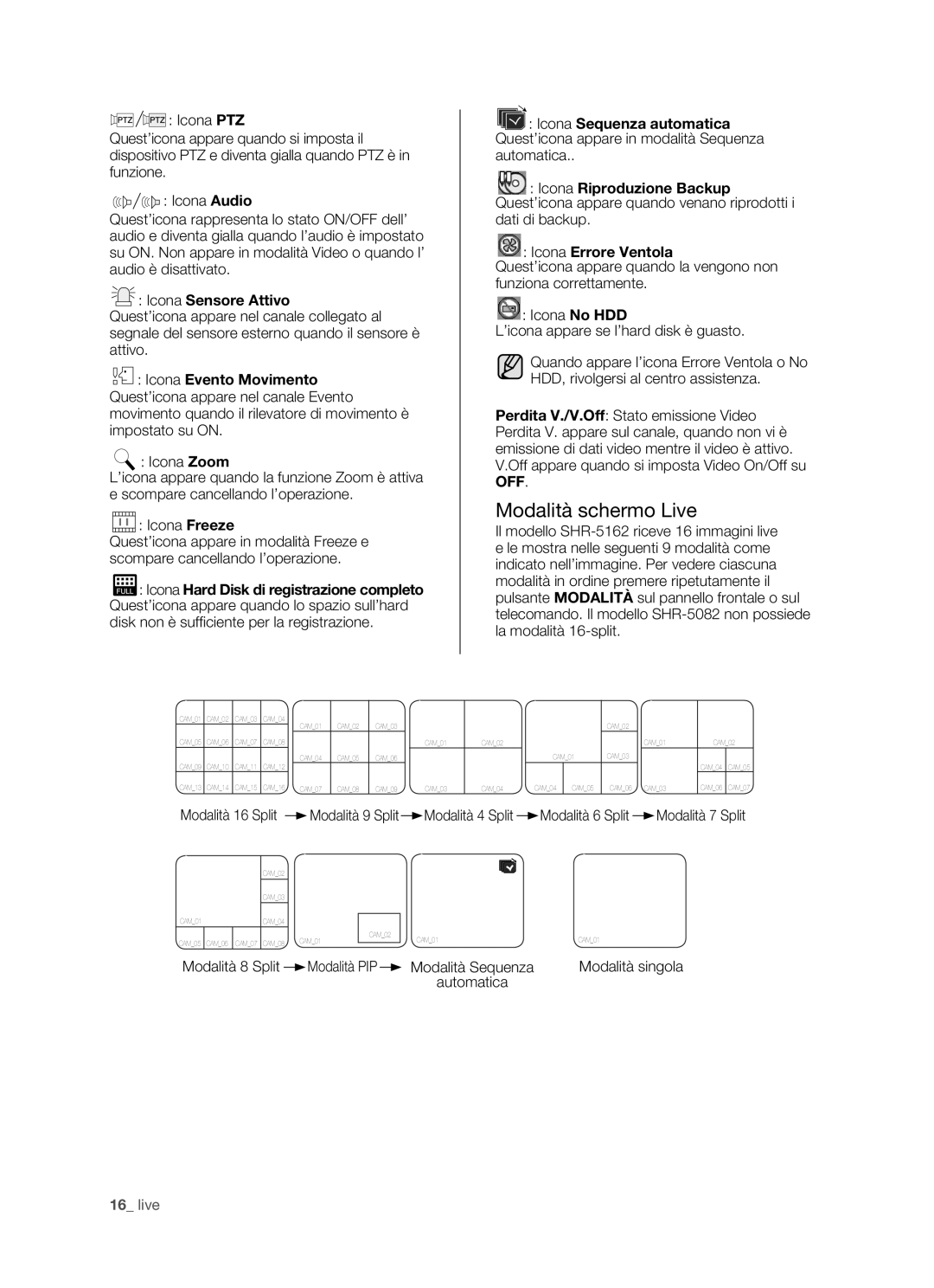Samsung SHR-5162P, SHR-5082P manual Modalità schermo Live, Icona Sensore Attivo, Icona Evento Movimento, Modalità singola 