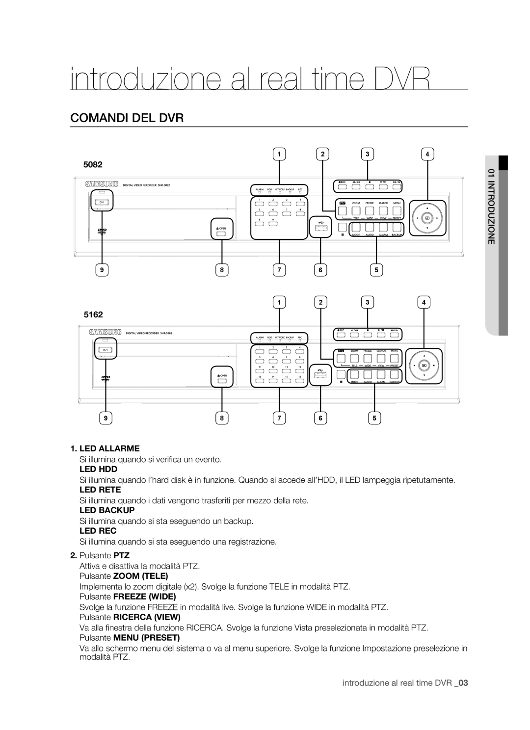 Samsung SHR-5082P/XET, SHR-5162P/XET manual Introduzione al real time DVR, Comandi DEL DVR 